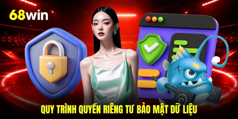 Quy trình quyền riêng tư bảo mật dữ liệu